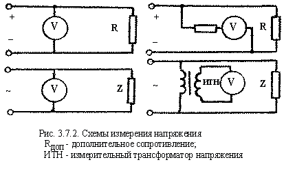 Схема измерения напряжения. Схема измерения напряжения вольтметром. Схема для измерения сопротивления методом амперметра-вольтметра. Схема измерения напряжения с помощью добавочного сопротивления. Схема для измерения напряжения. Добавочный резистор.
