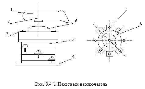 Пакетный переключатель схема. Схема подключения пакетного выключателя ПВ 2. Пакетный выключатель схема. Чертеж пакетного переключателя. Выключатель Пакетный вп2-16 схема.